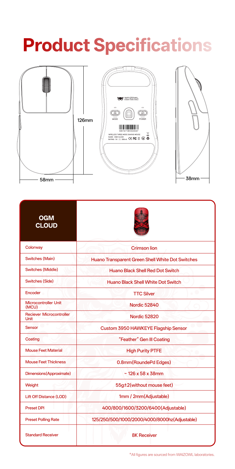 雲Cloud 3950