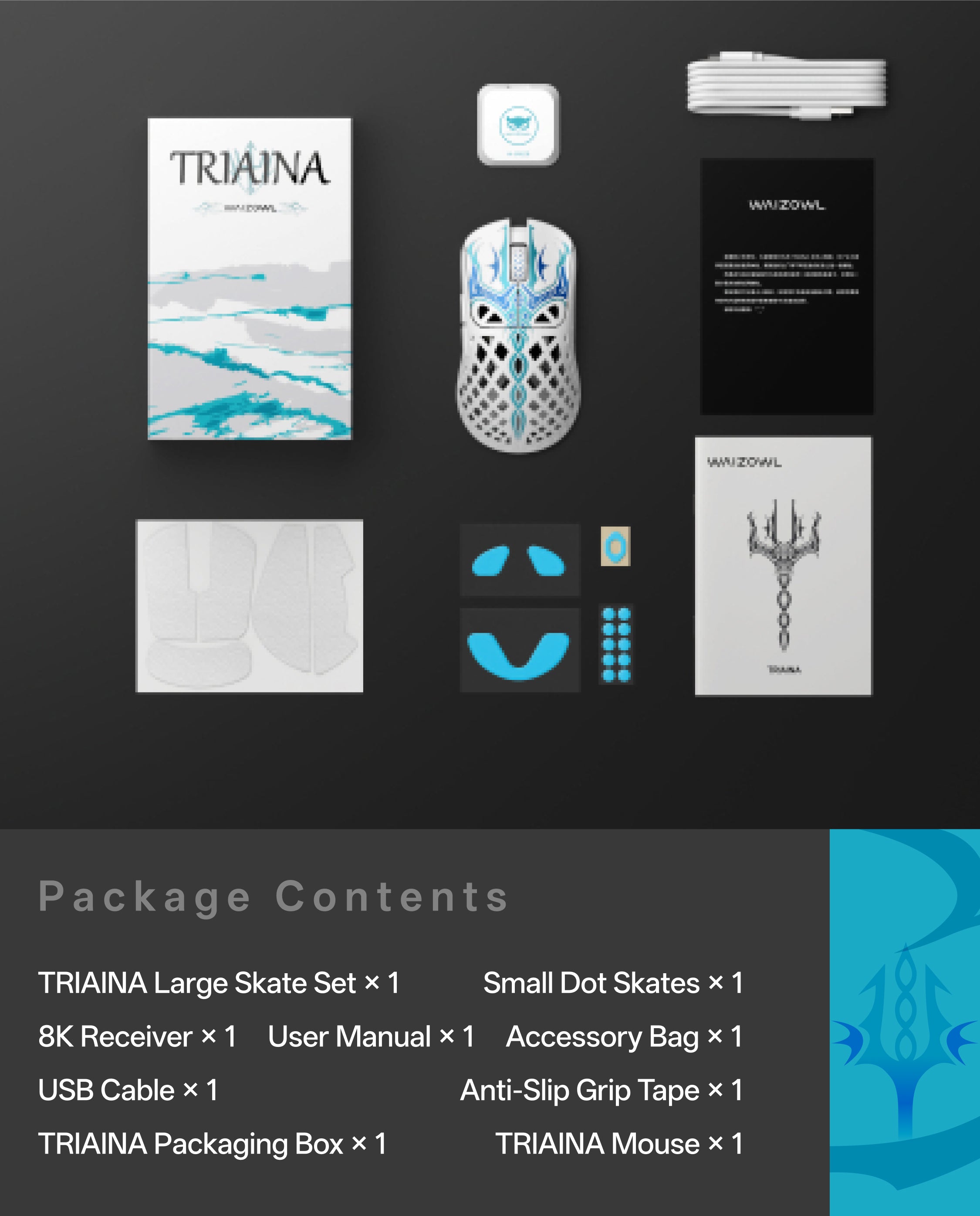 TRIAINA