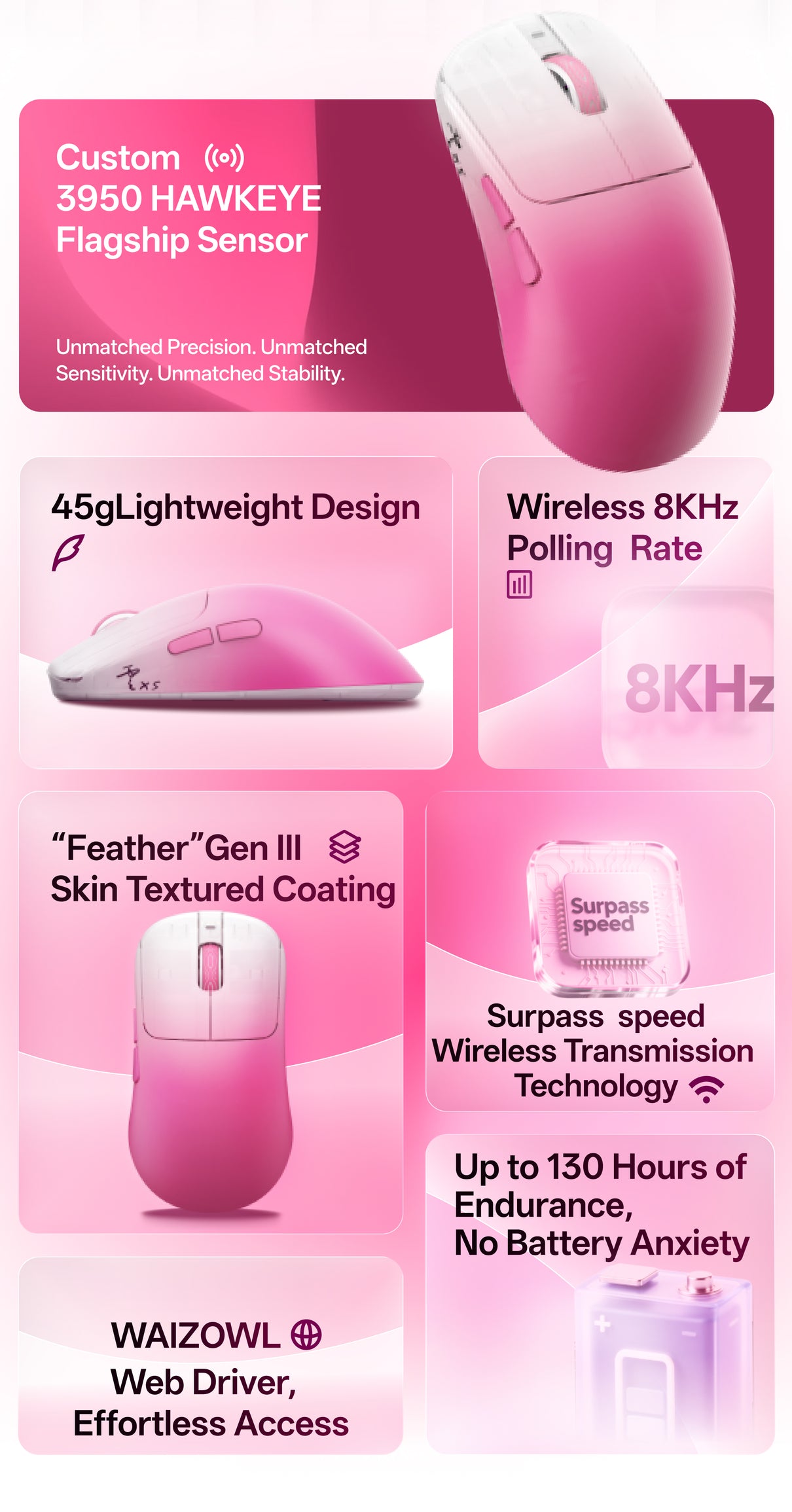 Cloud XS
